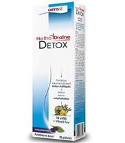 MethodDraine Detox